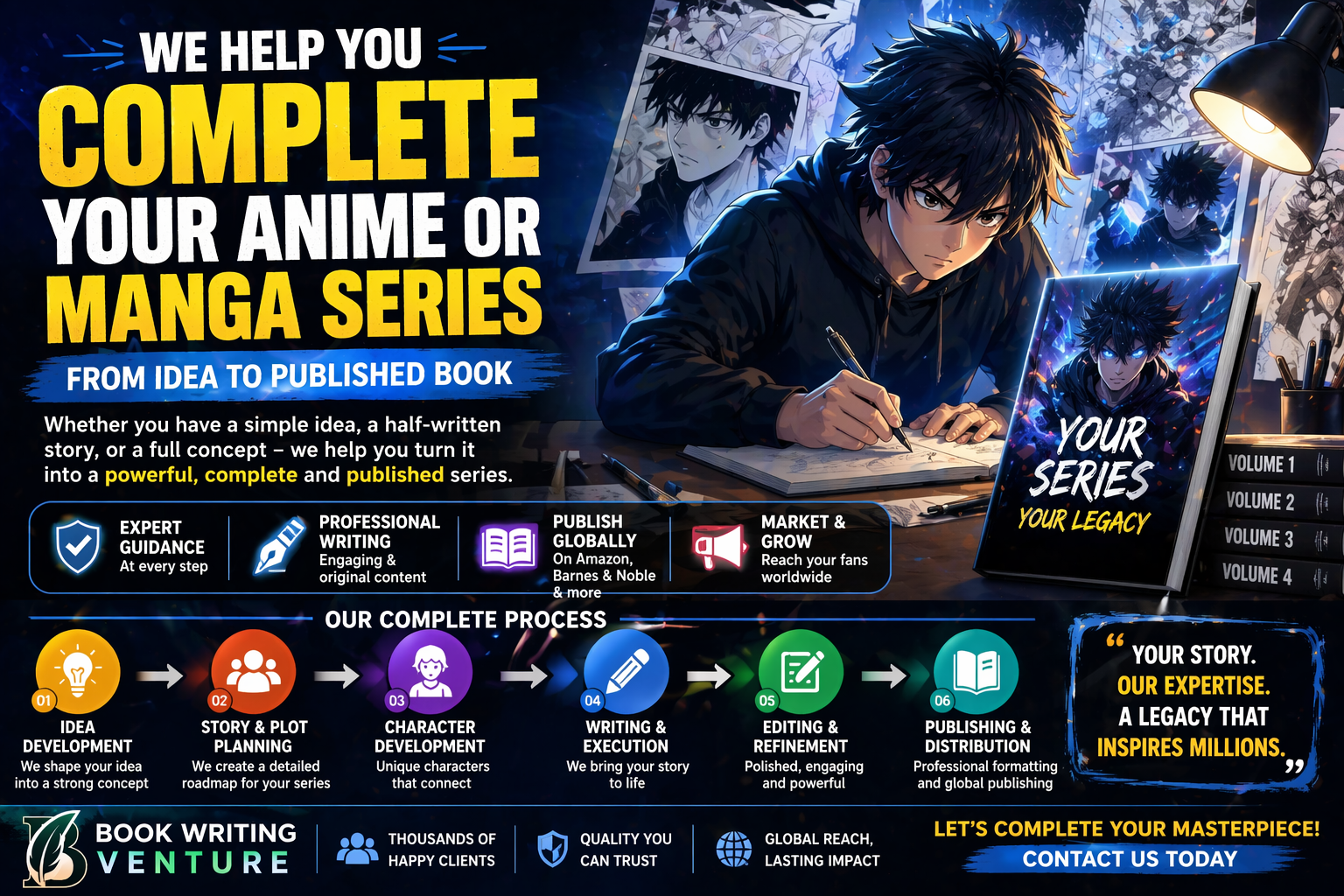 How We Help You Complete Your Anime or Manga Series