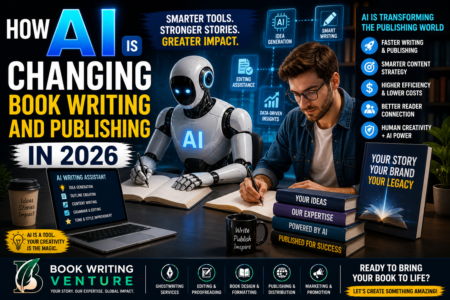 How AI Is Changing Book Writing and Publishing in 2026